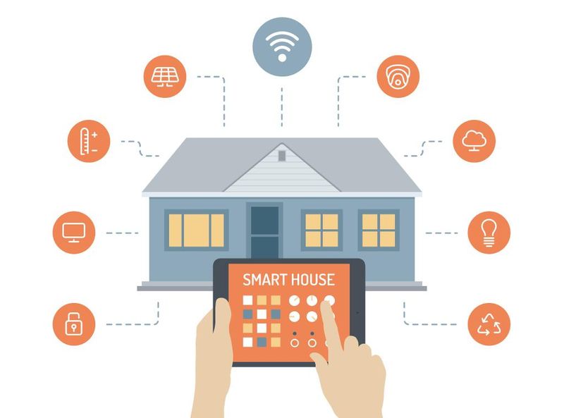 Gestion-systeme-domotique-dans-une-maison-2642503973 Caméra WiFi, vidéo, serrure de porte intelligente avec empreinte digitale, entrée sans clé Nyboer, clavier numérique électronique avec poignée